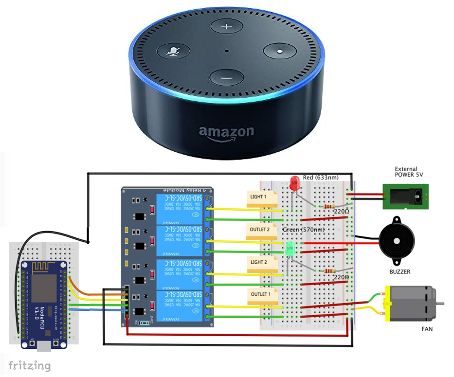 How to Use Alexa for Home Automation